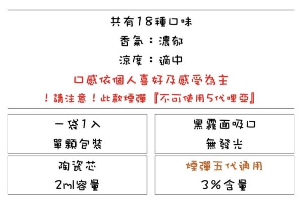 💥【限時特惠】【買5組送主機】💥KIS5鎧斯五代煙彈（特仕版）❤️‍不通用一代❤️‍一組3顆